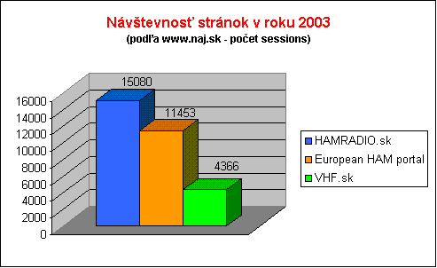 compare.gif (7318 bytes)